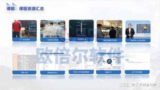 智慧课程内容与服务提供商精选 北京欧倍尔以技术赋能教育数字化 数字内容服务