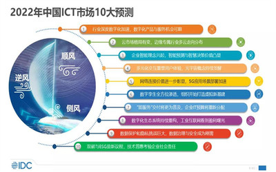 2022年中国ICT市场十大预测 数字内容服务引领新浪潮